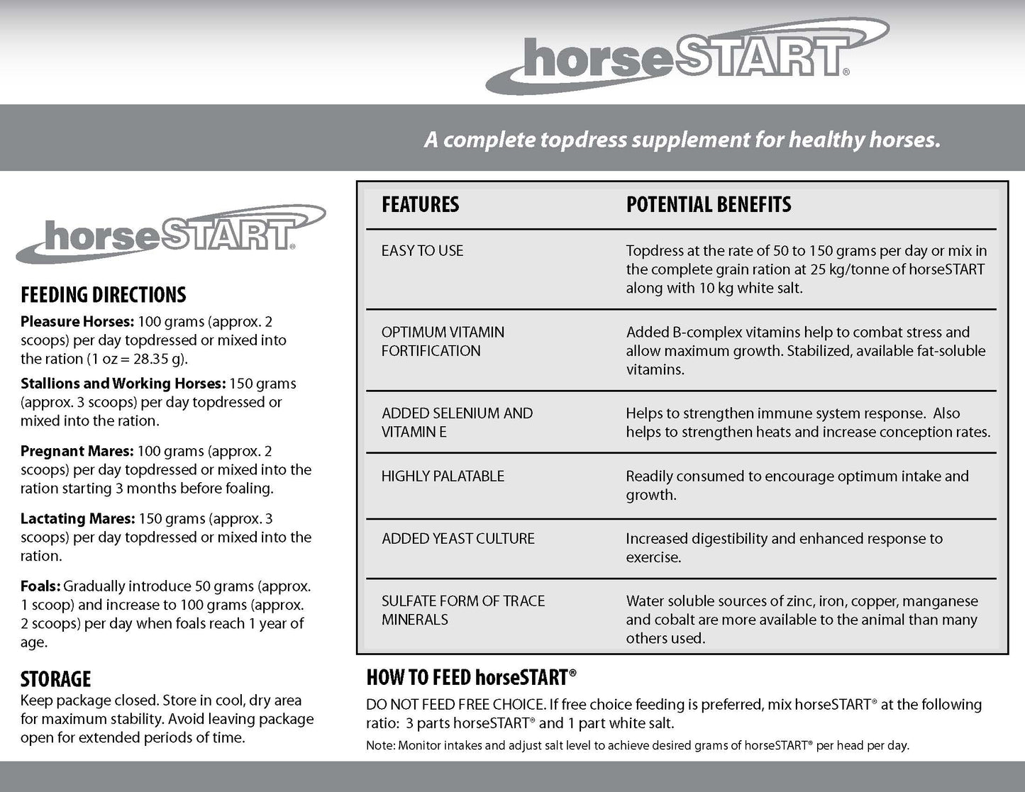 horseSTART Vitamin and Mineral for horses